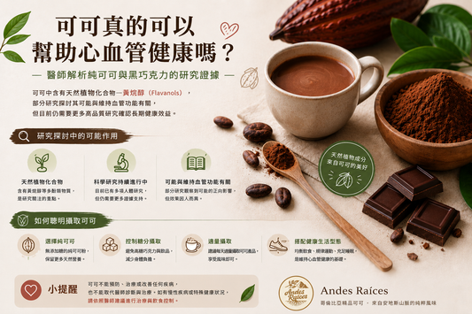 可可真的可以幫助心血管健康嗎？醫師解析純可可與黑巧克力的研究證據