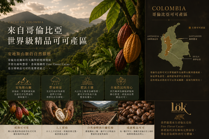 Lök 哥倫比亞精品可可粉｜Fine Flavor Cacao｜100%純天然非鹼化可可粉 多件享折扣價 (見商品說明)